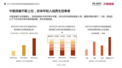90后引領(lǐng)中醫(yī)養(yǎng)生新潮流，電動(dòng)刮痧儀成為健康消費(fèi)新寵